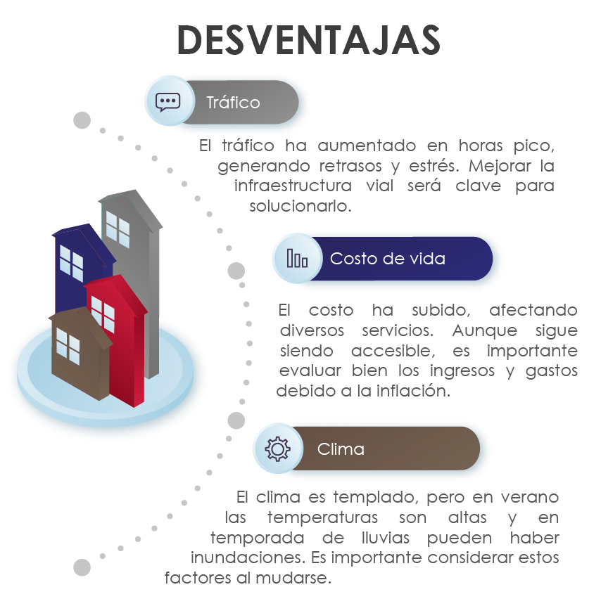 DESVENTAJAS DE VIVIR EN QUERETARO